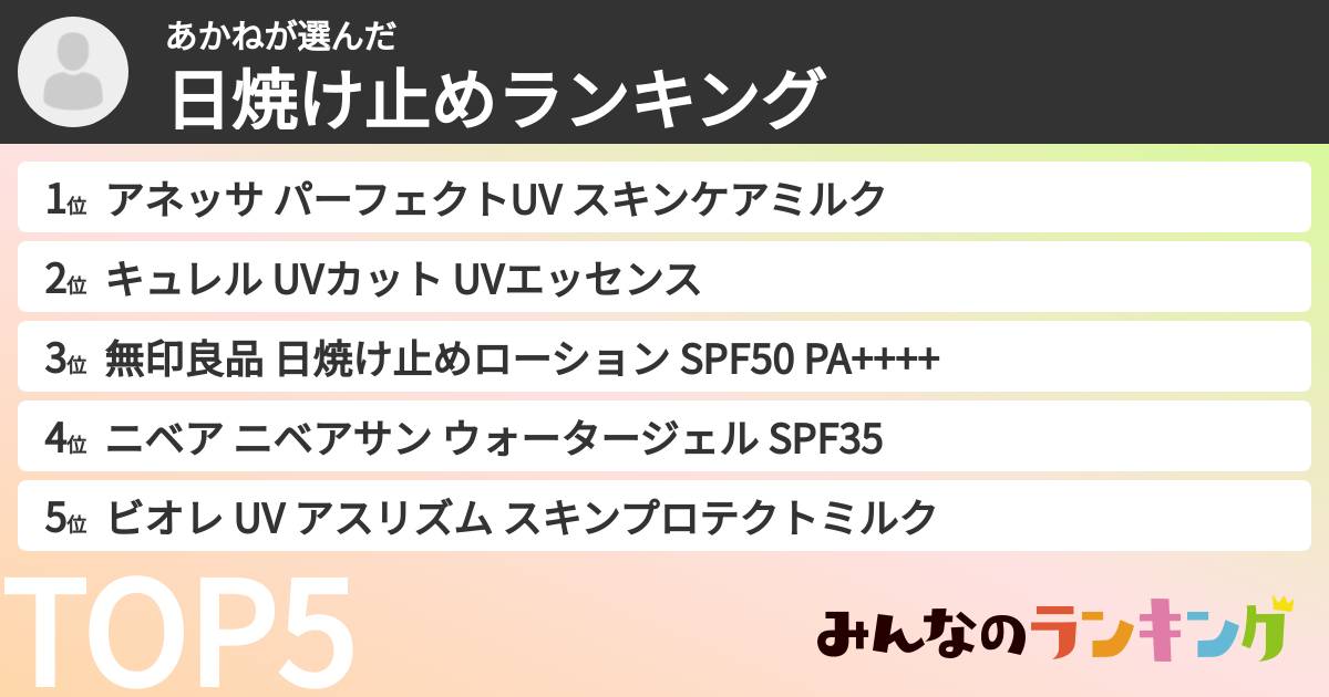 あかねさんの「日焼け止めランキング」
