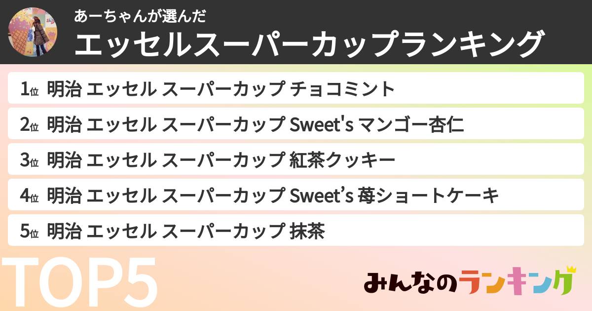 あーちゃんさんの「エッセルスーパーカップランキング」