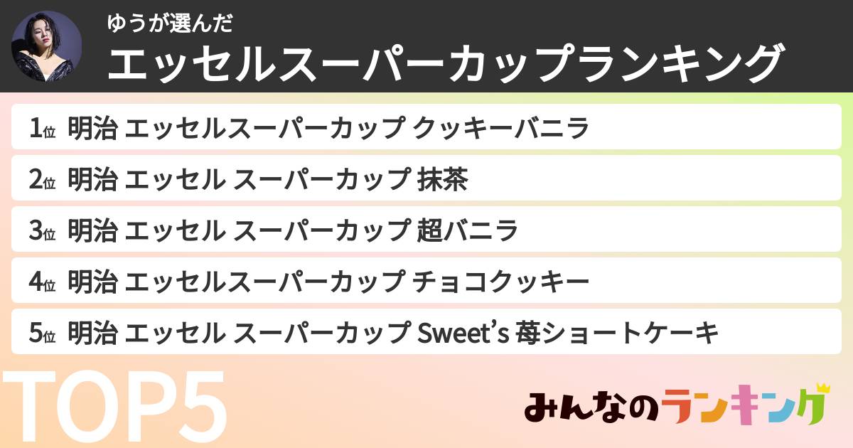 ゆうさんの「エッセルスーパーカップランキング」