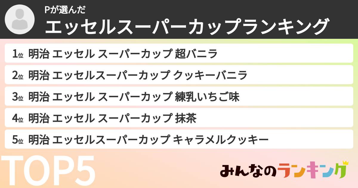Pさんの「エッセルスーパーカップランキング」