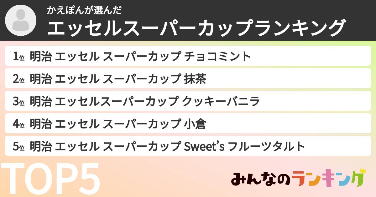 かえぽんさんの「エッセルスーパーカップランキング」