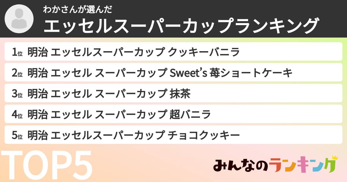 わかさんさんの「エッセルスーパーカップランキング」