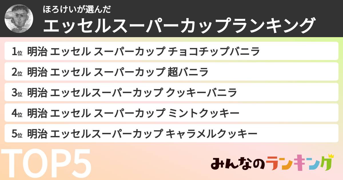 ほろけいさんの「エッセルスーパーカップランキング」