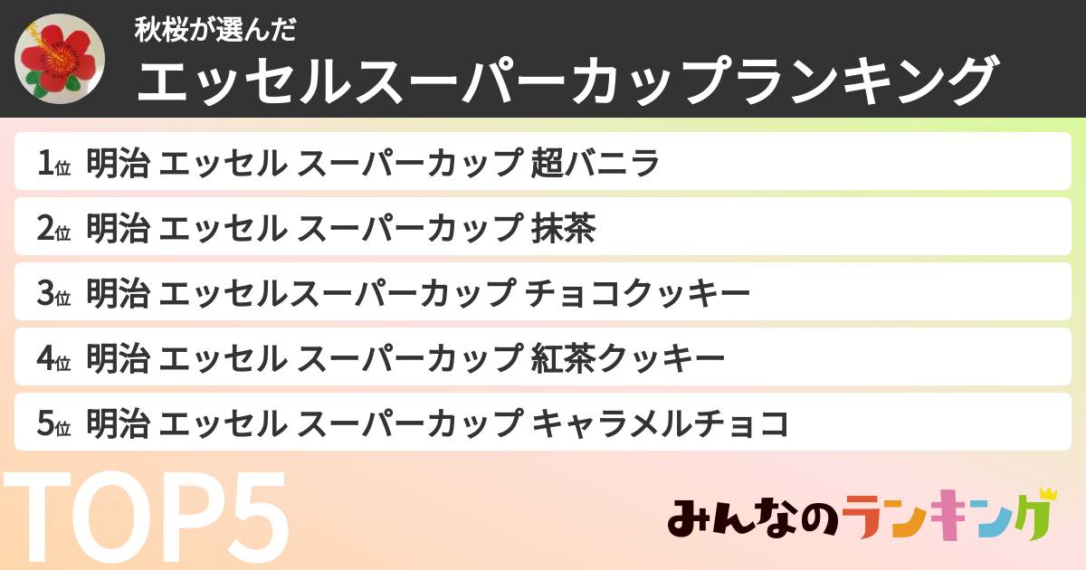 秋桜さんの「エッセルスーパーカップランキング」