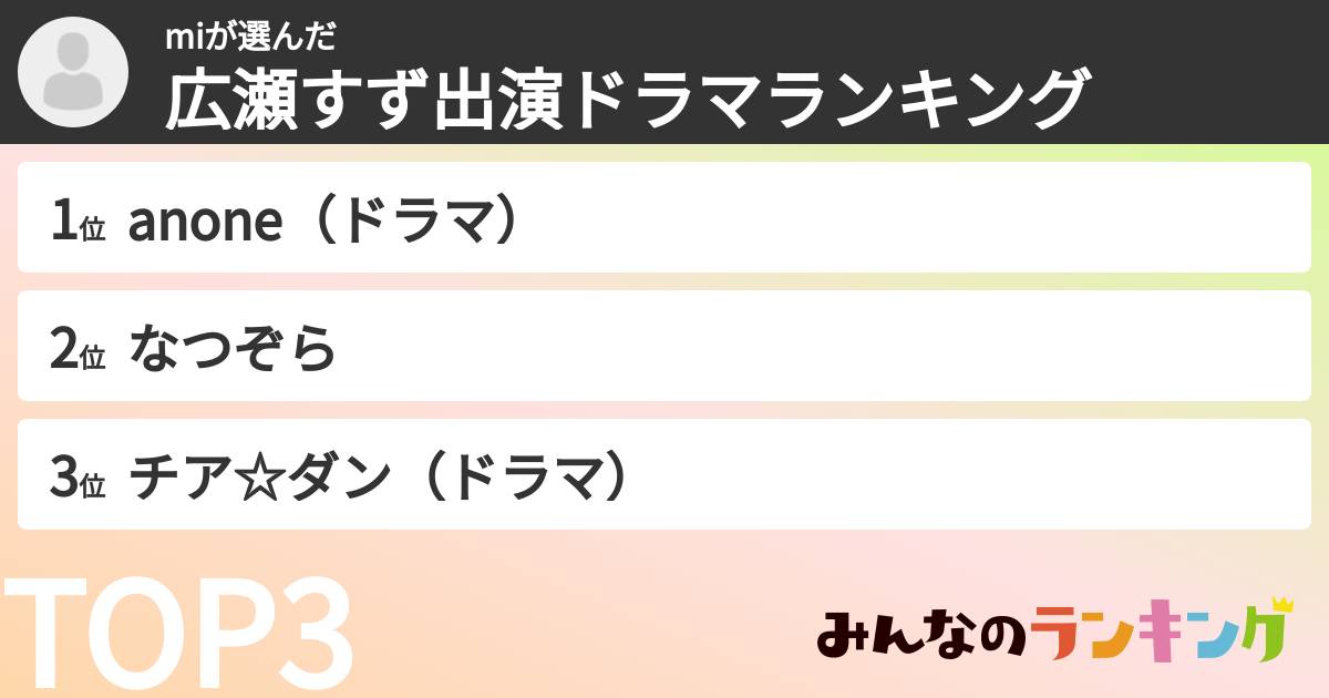 miさんの「広瀬すず出演ドラマランキング」