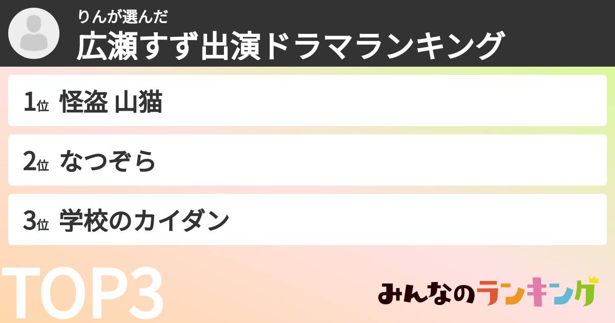 りんさんの「広瀬すず出演ドラマランキング」