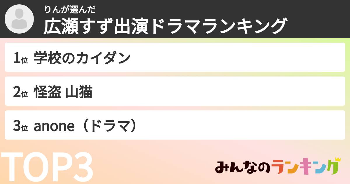 りんさんの「広瀬すず出演ドラマランキング」