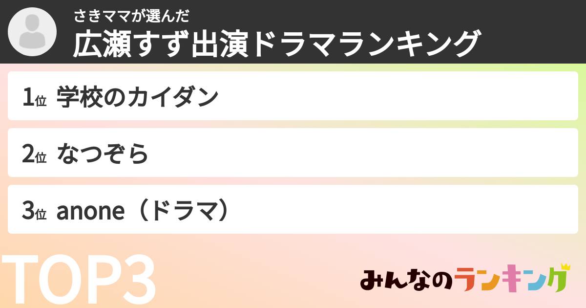 さきママさんの「広瀬すず出演ドラマランキング」