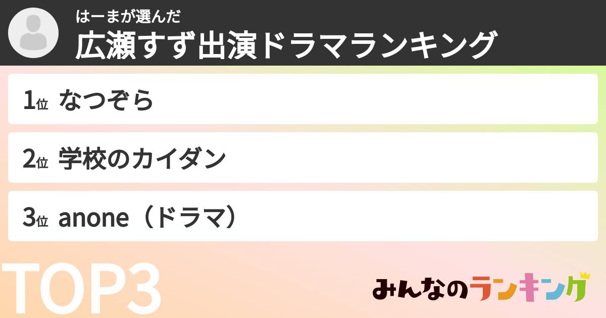 はーまさんの「広瀬すず出演ドラマランキング」