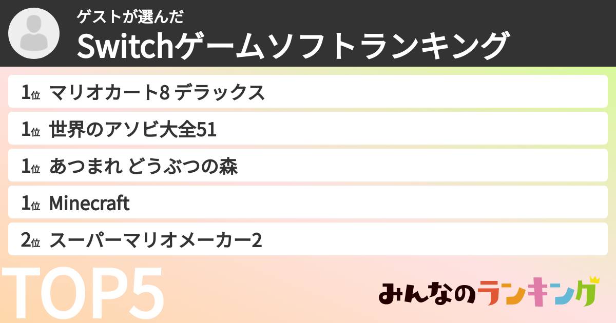 ゲストさんの「Switchゲームソフトランキング」