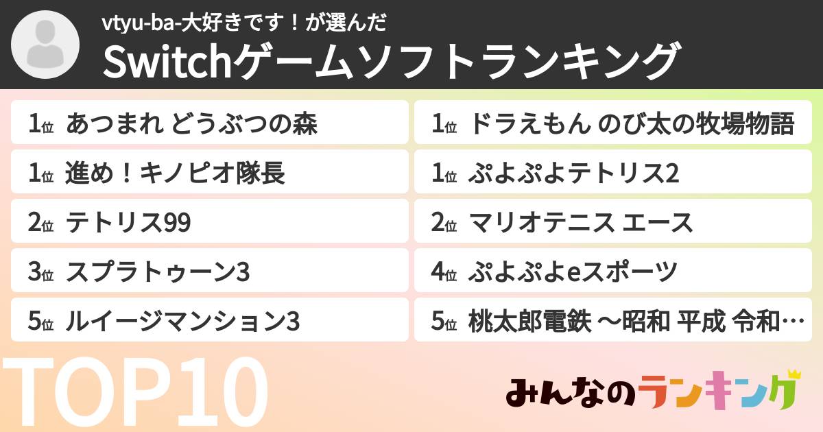 vtyu-ba-大好きです!さんの「Switchゲームソフトランキング」