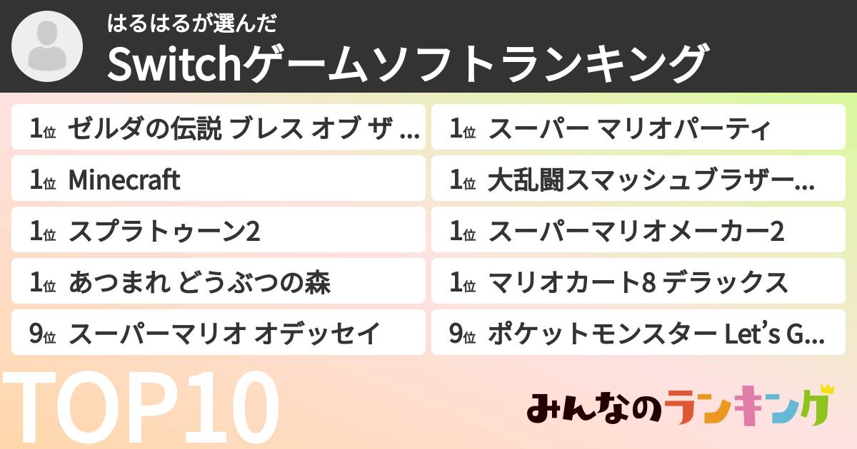 はるはるさんの「Switchゲームソフトランキング」