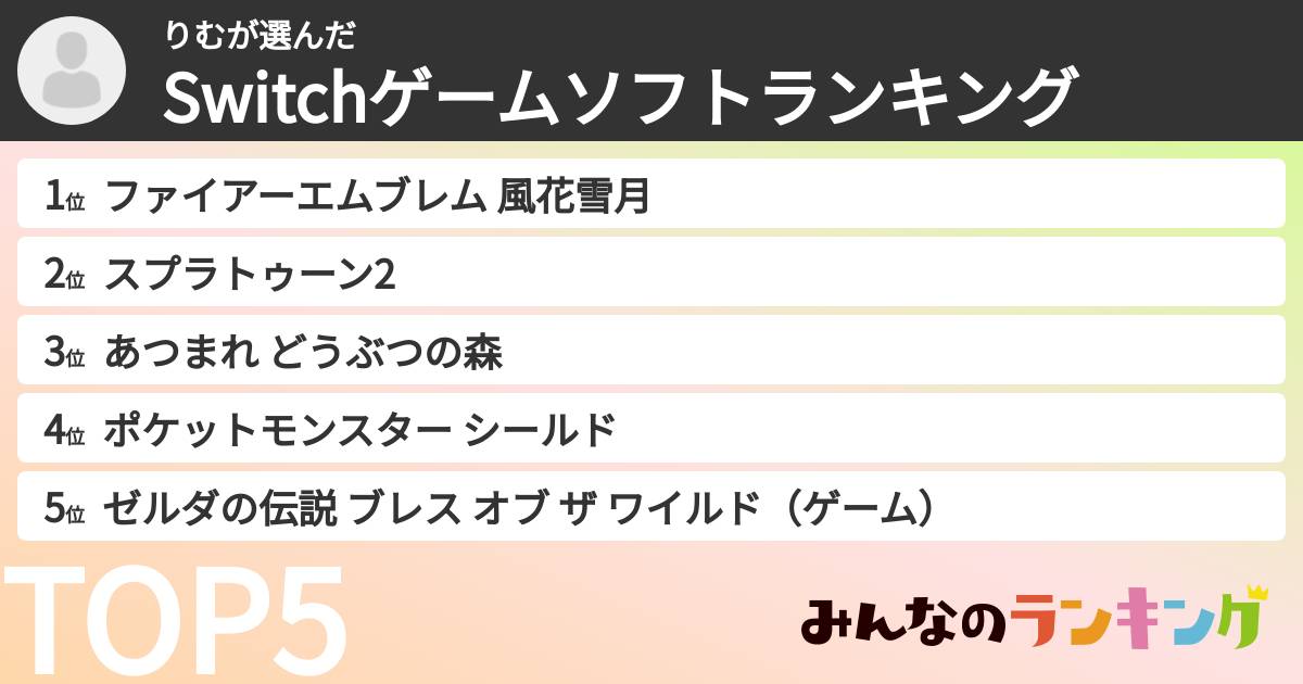 りむさんの「Switchゲームソフトランキング」