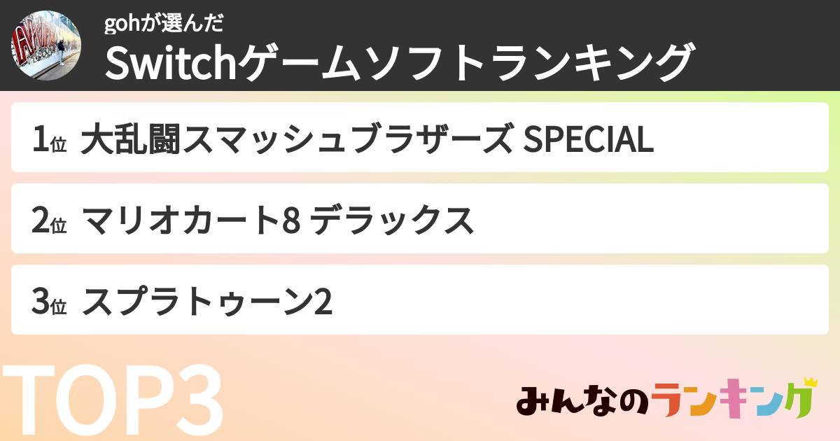 gohさんの「Switchゲームソフトランキング」