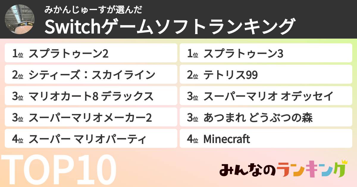 みかんじゅーすさんの「Switchゲームソフトランキング」