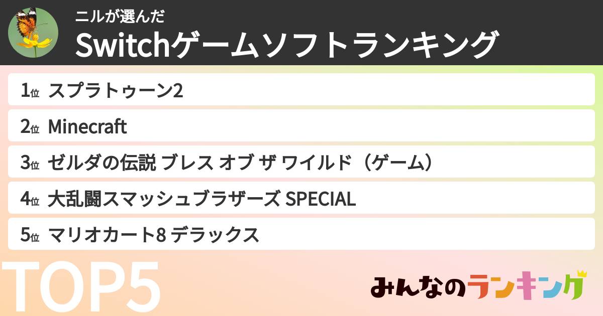 ニルさんの「Switchゲームソフトランキング」