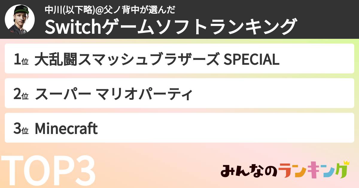中川(以下略)@父ノ背中さんの「Switchゲームソフトランキング」