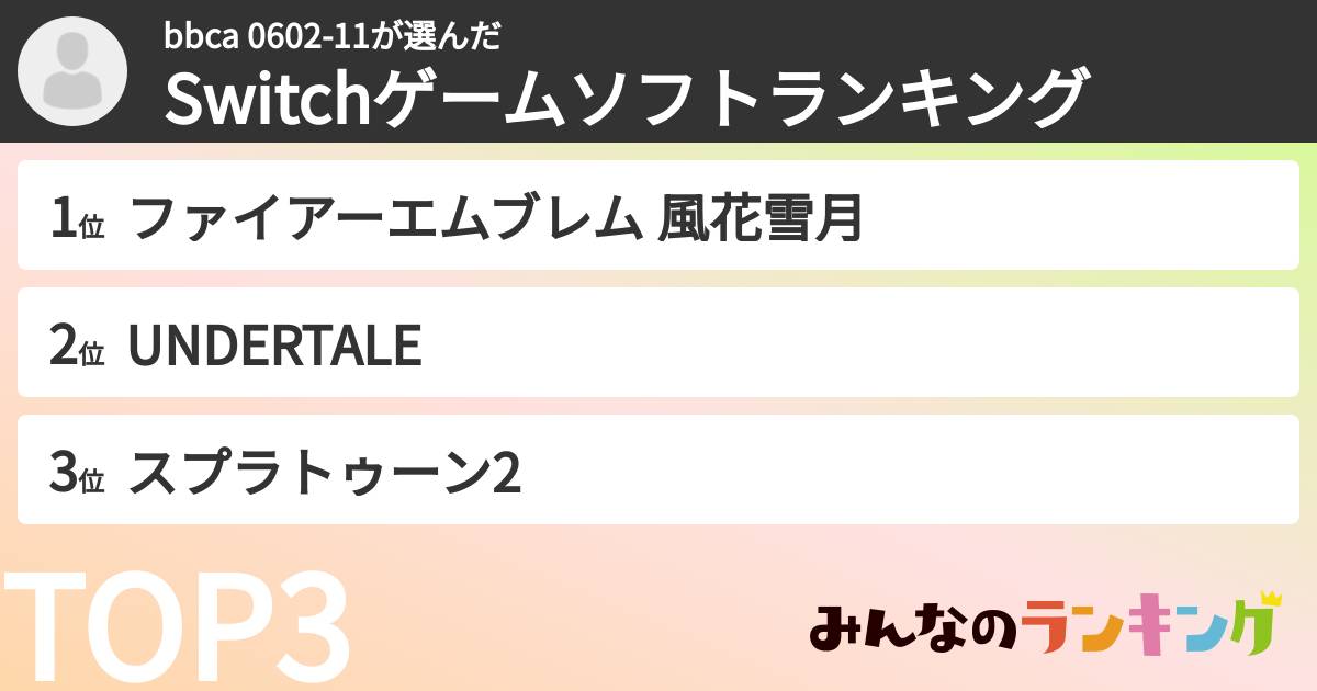 bbca 0602-11さんの「Switchゲームソフトランキング」