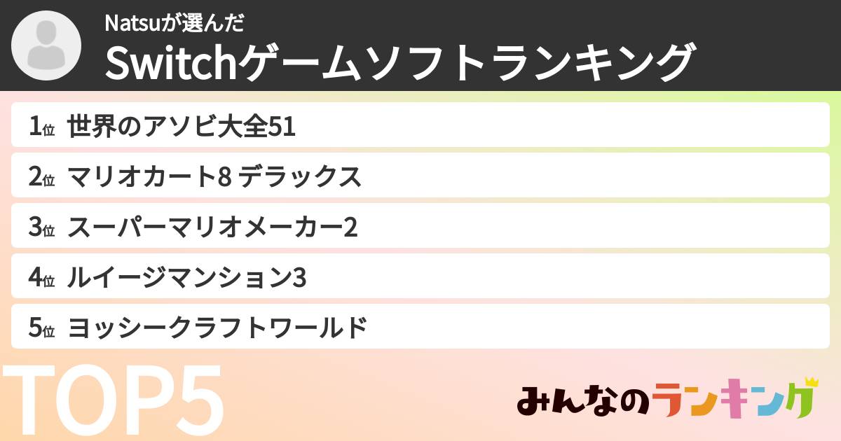 Natsuさんの「Switchゲームソフトランキング」