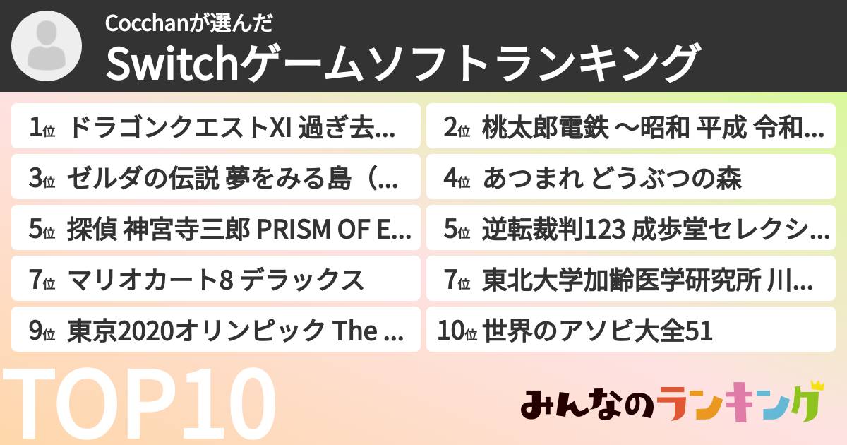 Cocchanさんの「Switchゲームソフトランキング」