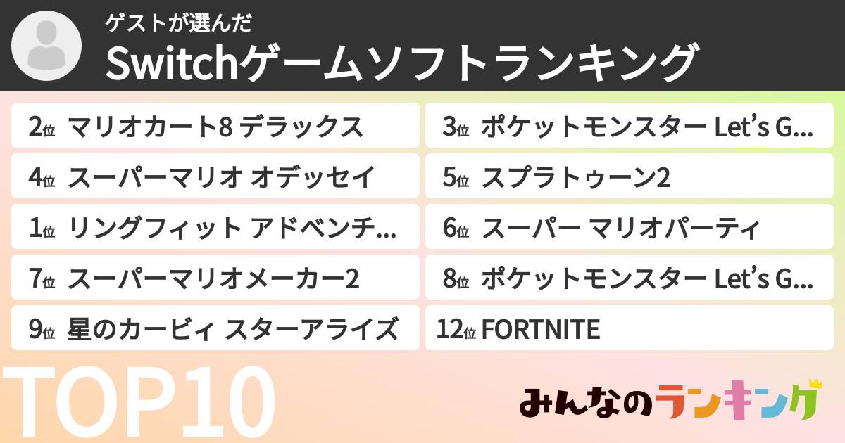 ゲストさんの「Switchゲームソフトランキング」