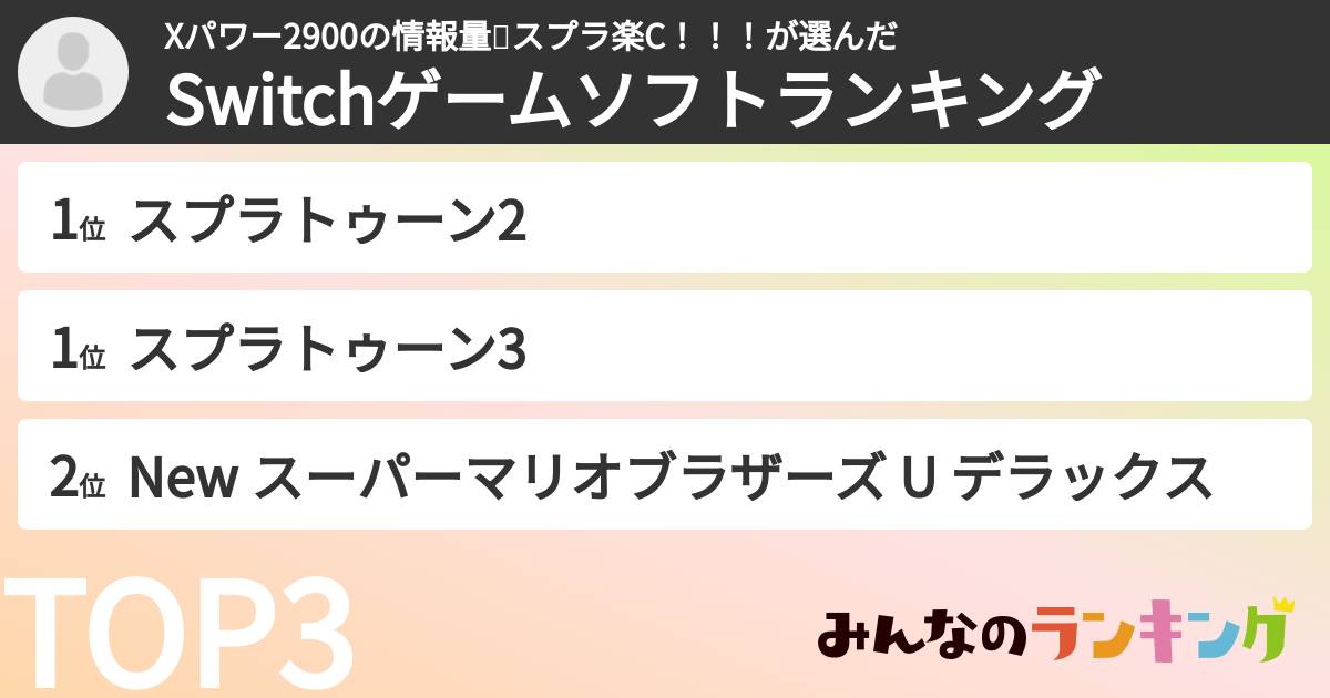 Xパワー2900の情報量💪スプラ楽C！！！さんの「Switchゲームソフトランキング」