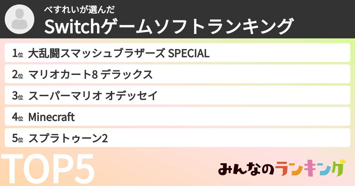 べすれいさんの「Switchゲームソフトランキング」