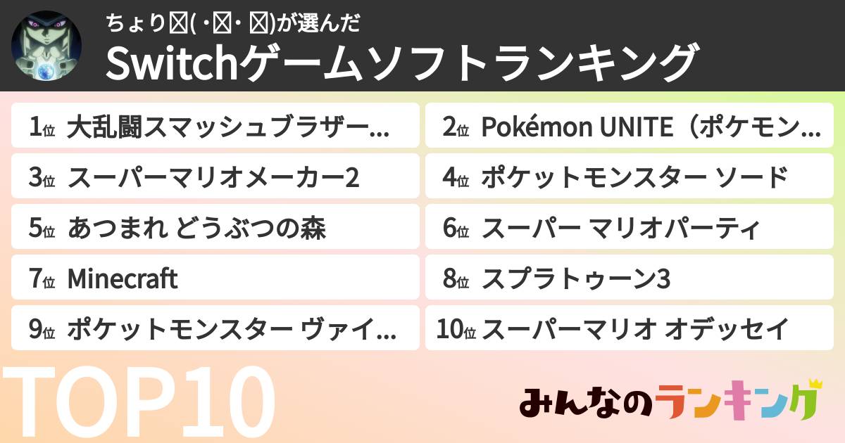 ちょり꜀( ˙꒳​˙ ꜀)さんの「Switchゲームソフトランキング」