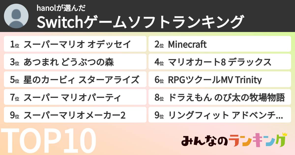 hanolさんの「Switchゲームソフトランキング」