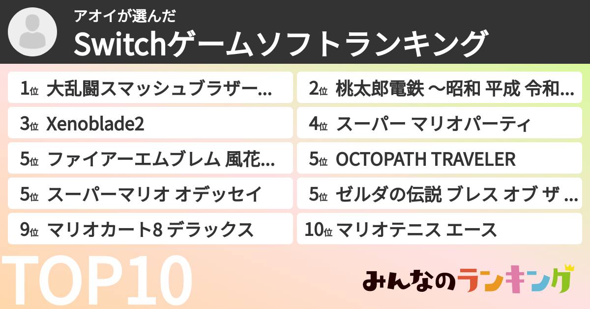 アオイさんの「Switchゲームソフトランキング」