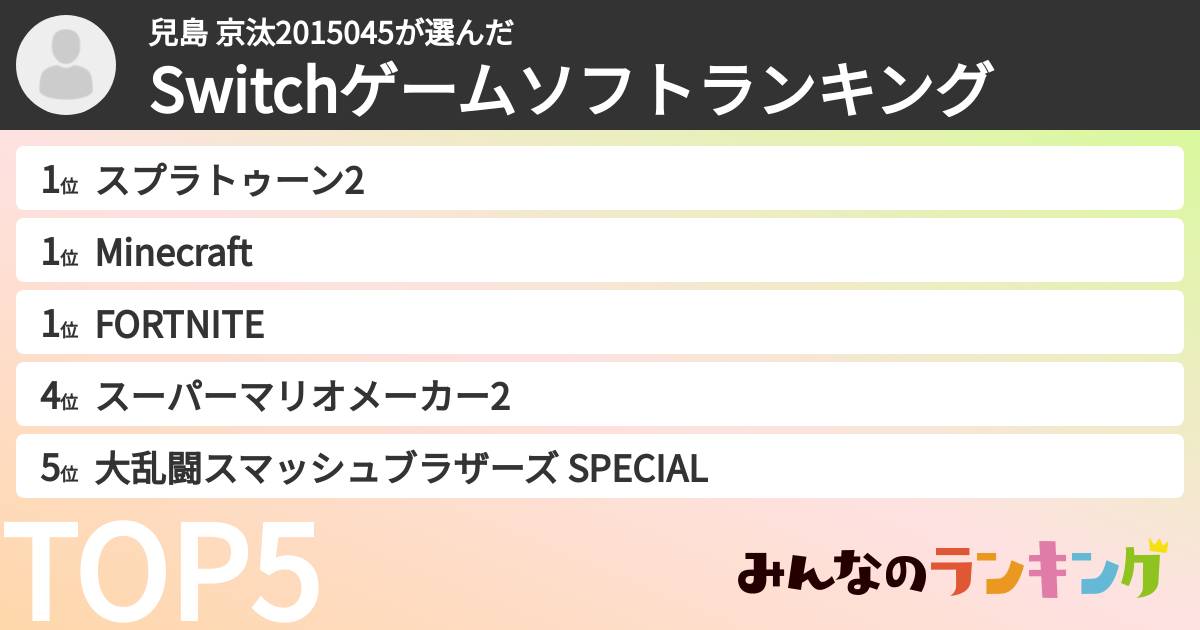 兒島 京汰2015045さんの「Switchゲームソフトランキング」