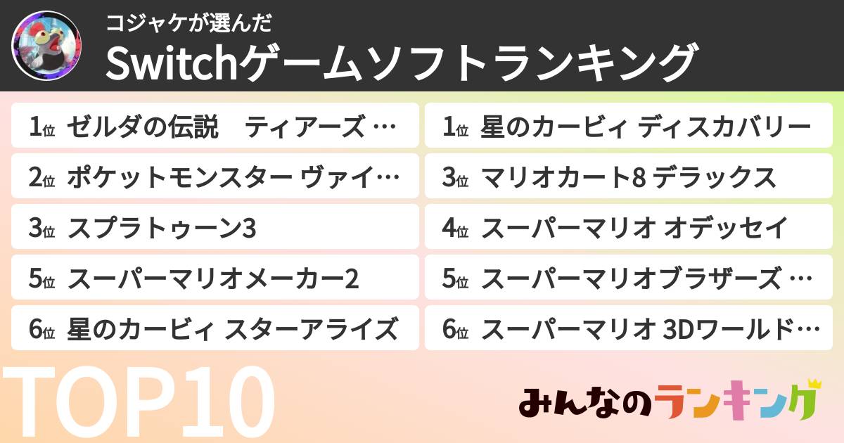 コジャケさんの「Switchゲームソフトランキング」