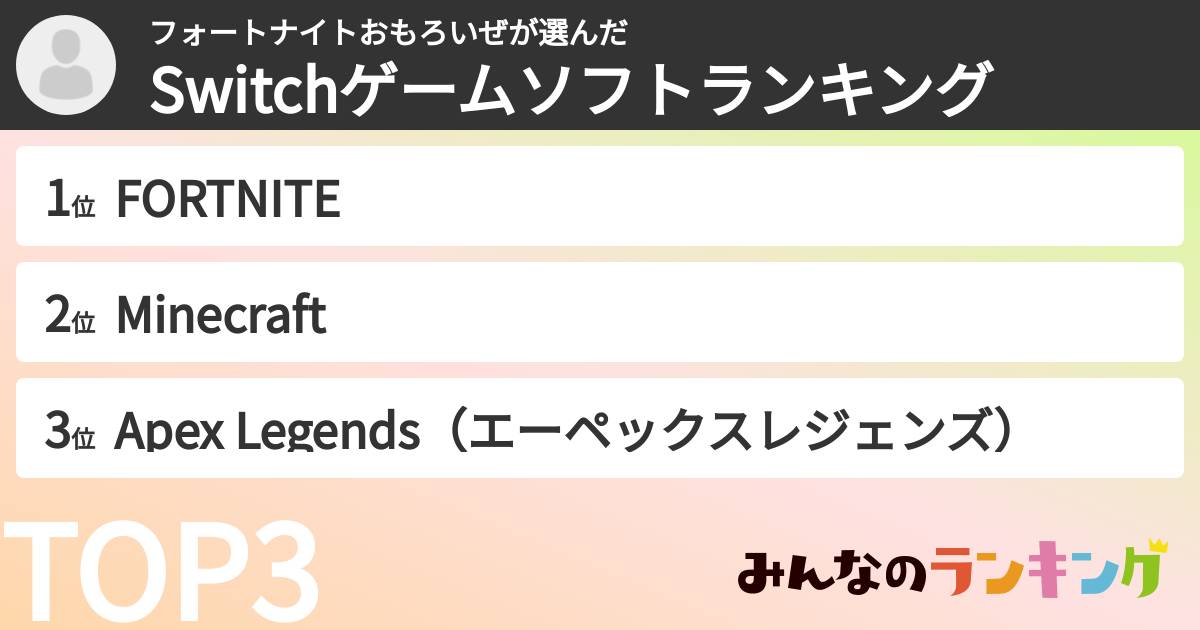 フォートナイトおもろいぜさんの「Switchゲームソフトランキング」