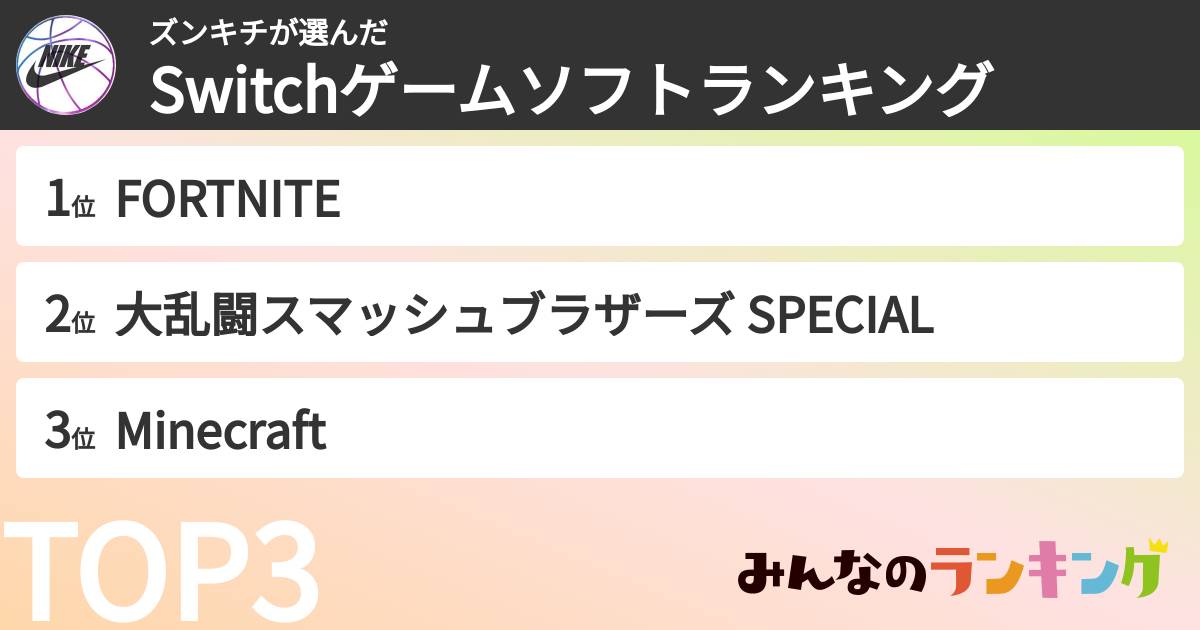 ズンキチさんの「Switchゲームソフトランキング」