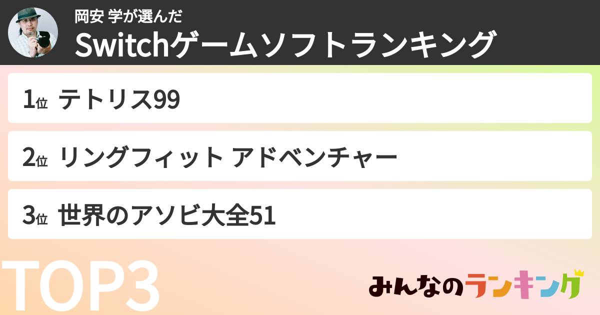 岡安 学さんの「Switchゲームソフトランキング」