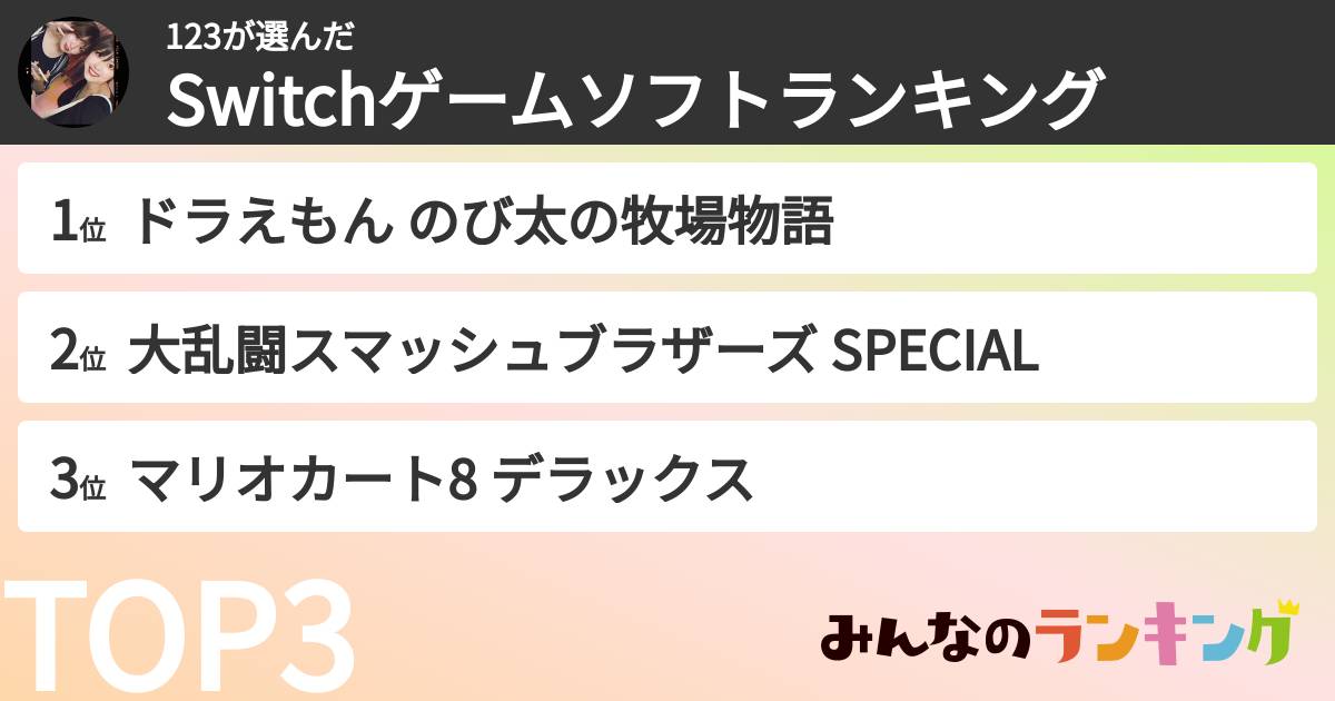 123さんの「Switchゲームソフトランキング」