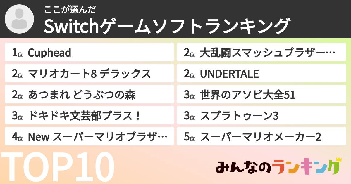 ここさんの「Switchゲームソフトランキング」