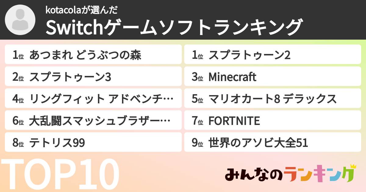 kotacolaさんの「Switchゲームソフトランキング」