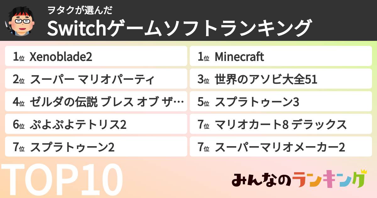 ヲタクさんの「Switchゲームソフトランキング」