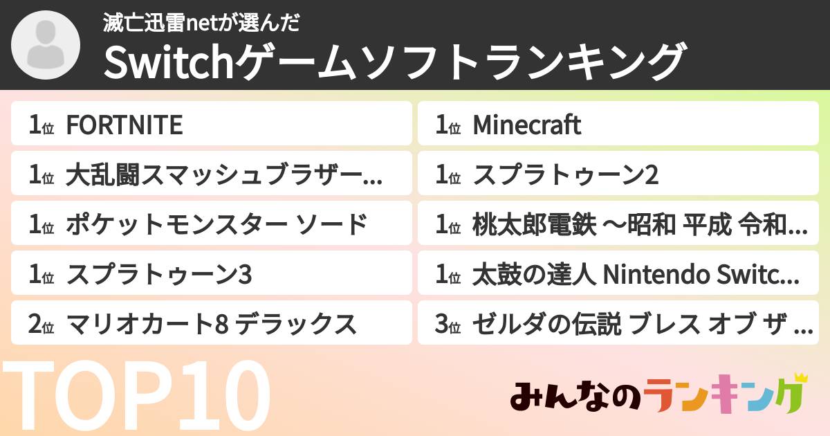 滅亡迅雷netさんの「Switchゲームソフトランキング」