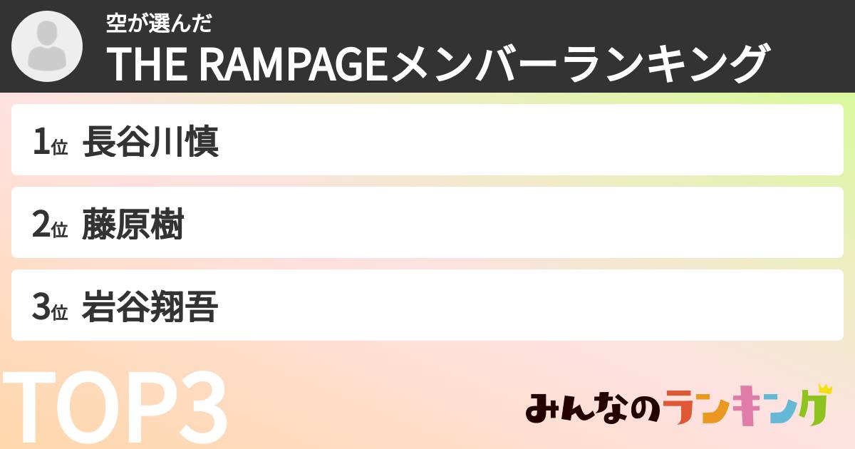 空さんの「THE RAMPAGEメンバーランキング」