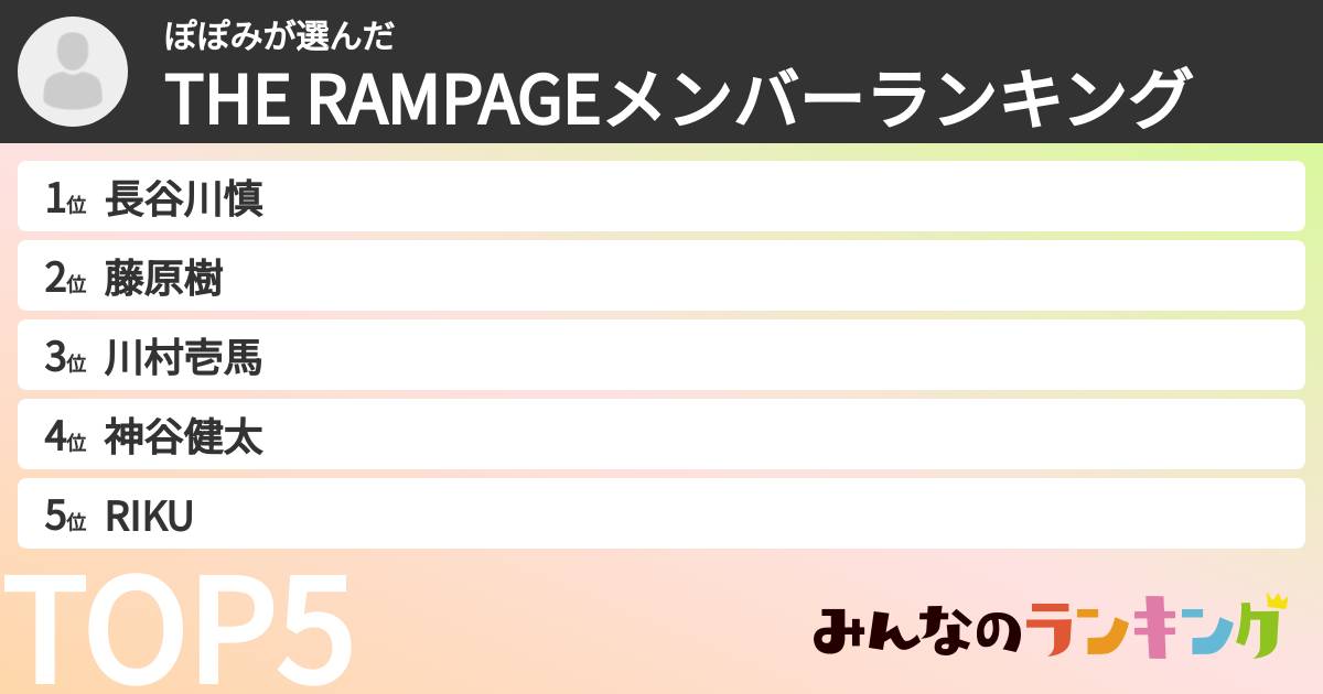 ぽぽみさんの「THE RAMPAGEメンバーランキング」