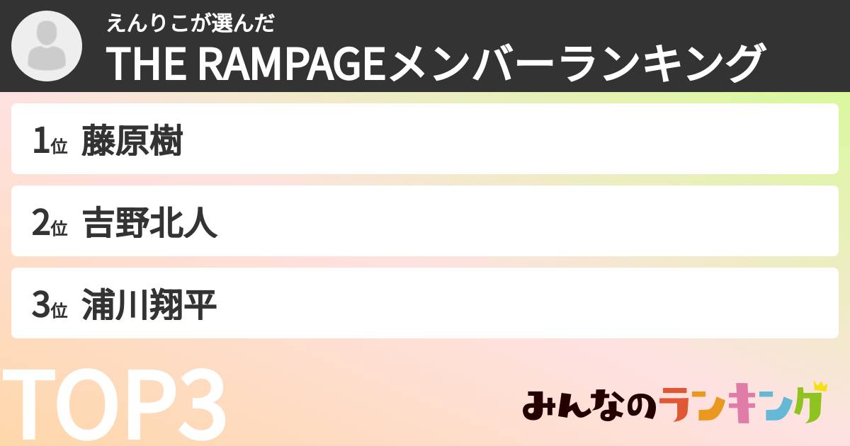 えんりこさんの「THE RAMPAGEメンバーランキング」