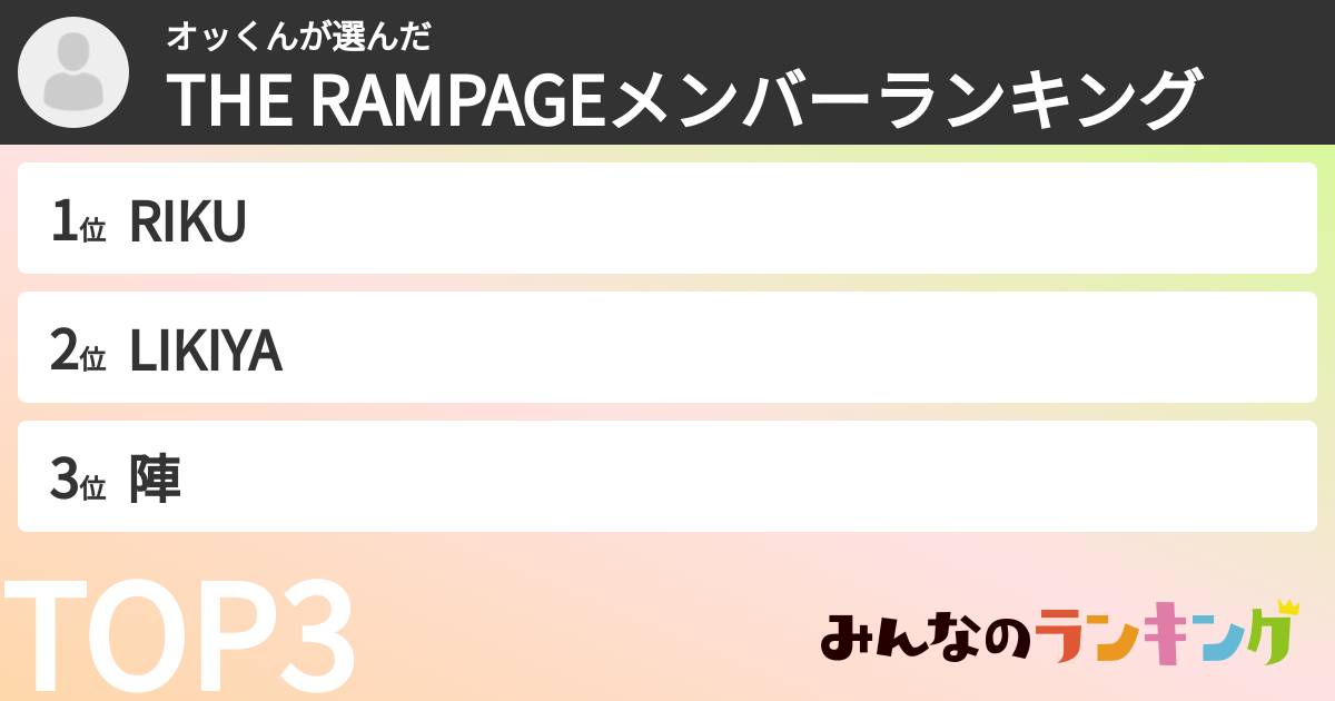 オッくんさんの「THE RAMPAGEメンバーランキング」
