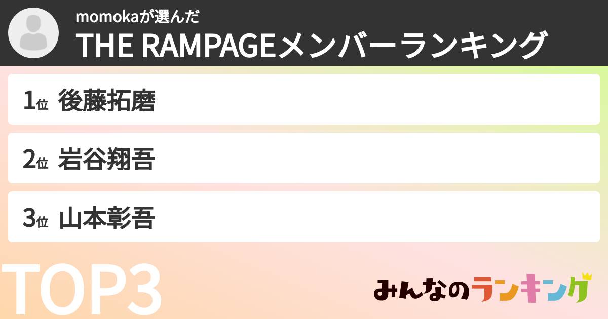 momokaさんの「THE RAMPAGEメンバーランキング」