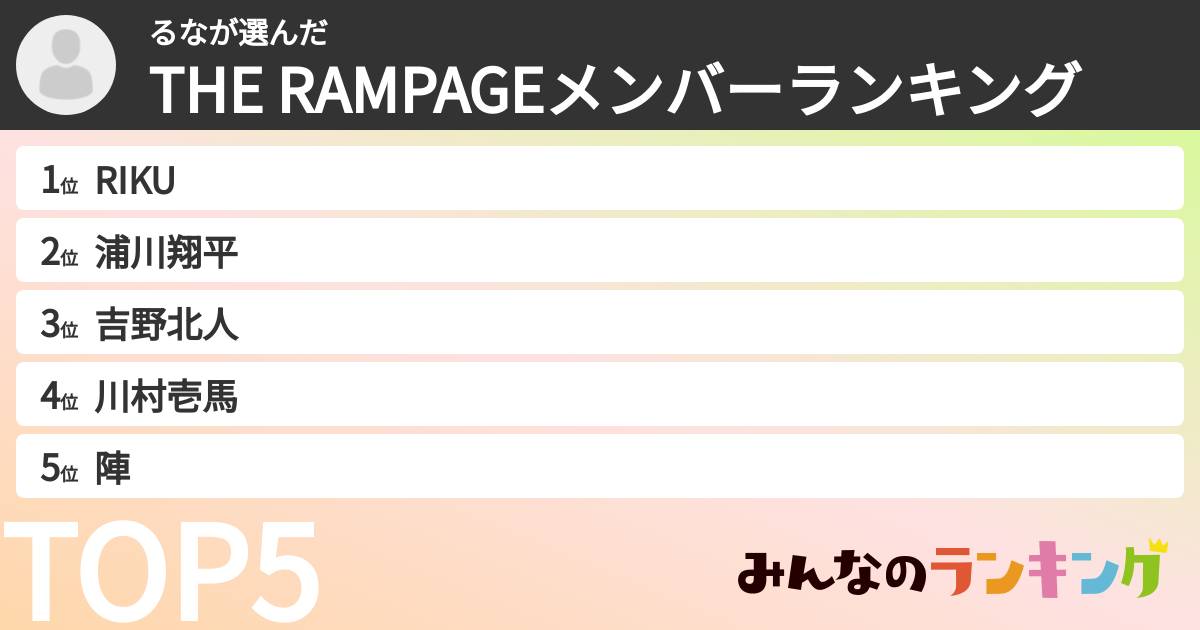 るなさんの「THE RAMPAGEメンバーランキング」