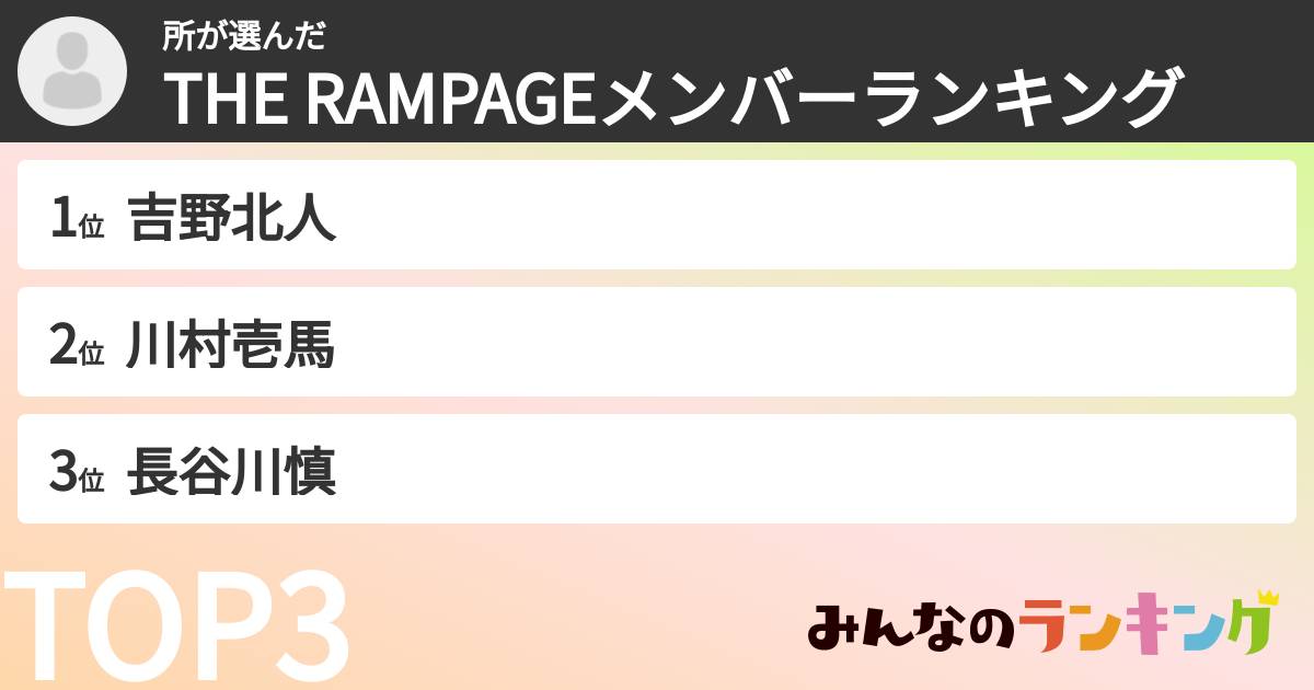 所さんの「THE RAMPAGEメンバーランキング」
