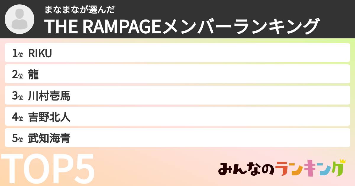まなまなさんの「THE RAMPAGEメンバーランキング」