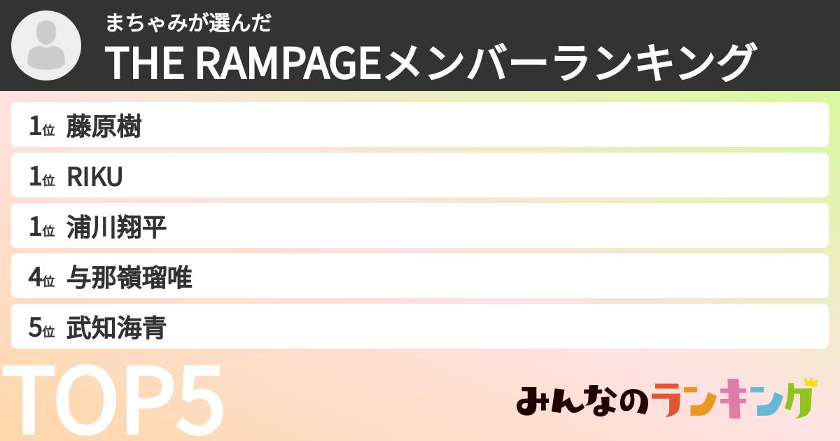 まちゃみさんの「THE RAMPAGEメンバーランキング」