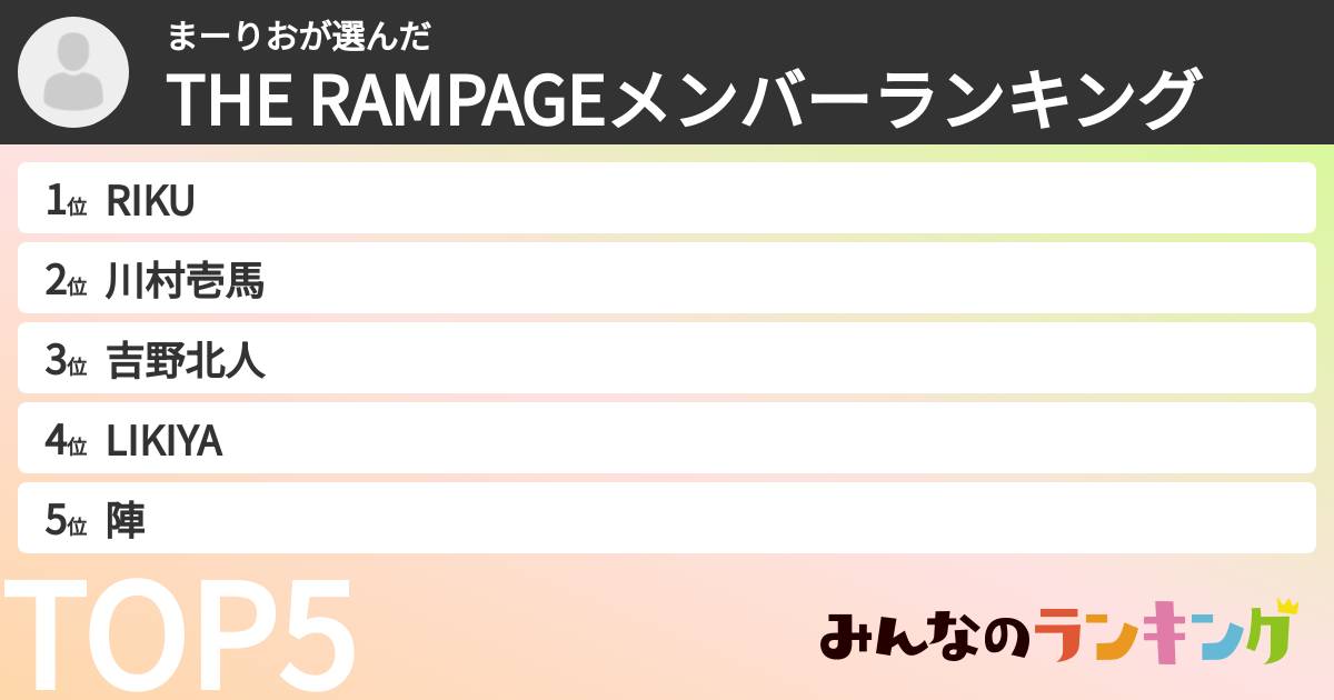 まーりおさんの「THE RAMPAGEメンバーランキング」